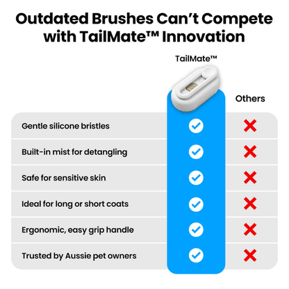 TailMate™ Steamed Dog Brush